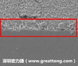 電子制造，深圳宏力捷(www.muweic.cn)問題板切片