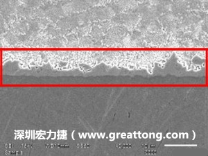 電子制造，深圳宏力捷(www.muweic.cn)良品板切片