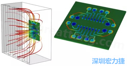 當(dāng)PCB板用于電子器件時(shí)，這種厚度變化可能是性能問(wèn)題，甚至在最壞的情況下，引發(fā)器件故障的根源所在-深圳宏力捷