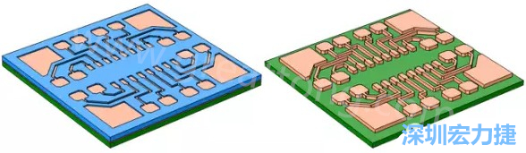 銅被電鍍?cè)趯?dǎo)電種子層之上，從而填滿了PCB板上的圖形化光刻膠腔體(左)。清除光刻膠，蝕刻暴露出的種子層以分隔開(kāi)不同的銅線(右)-深圳宏力捷