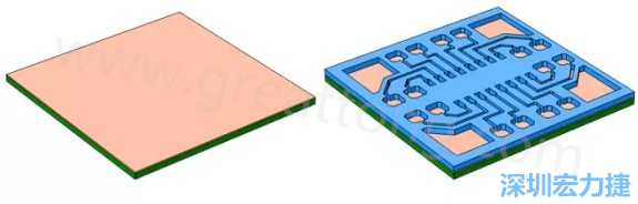 將種子層鍍于PCB板之上(左)。通過(guò)光刻法利用光刻膠繪制PCB板圖形(右)-深圳宏力捷