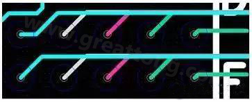 兩個(gè)過(guò)孔間只能過(guò)一根線的BGA出線，共用4個(gè)走線層