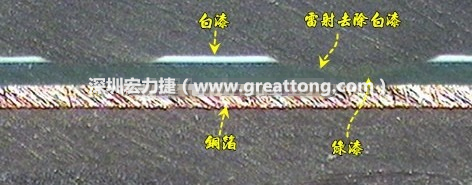 雷射雕刻最主要是去除電路板上的防焊綠漆或是絲印白漆并形成燒焦痕跡，所以在使用雷射雕刻的時候必須特別留意其能量不可以傷到防焊綠漆或是絲印白漆下面的銅箔，最好連銅箔都不要露出來