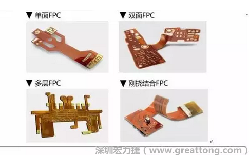 采用FPC 柔性板可大大縮小電子產(chǎn)品的體積，可滿(mǎn)足電子產(chǎn)品向高密度、小型化、高可靠方向發(fā)展的需求，因此近年來(lái)幾乎所有高科技電子產(chǎn)品都大量采用FPC產(chǎn)品，如智能手機(jī)，平板電腦，可穿戴設(shè)備，智能汽車(chē)，醫(yī)療監(jiān)護(hù)設(shè)備，液晶顯示，VR/AR等。