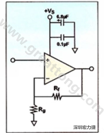一個(gè)單電源放大器示例。如果使用雙電源放大器，則只需在其它電源上增加相同的旁路電容即可。