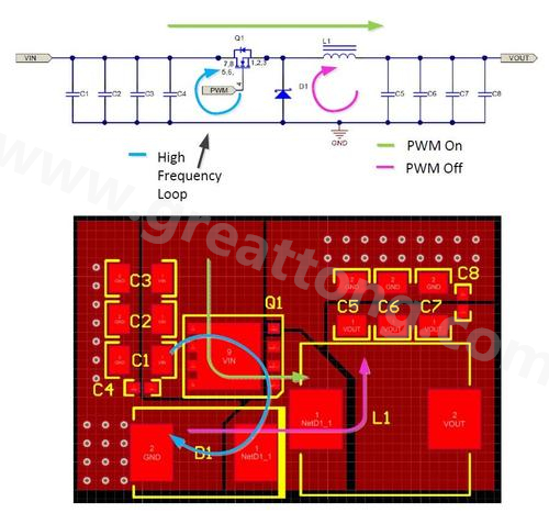 這個簡化的原理圖中包含了輸入和輸出電容、電感、開關(guān)電晶體和阻流二極體