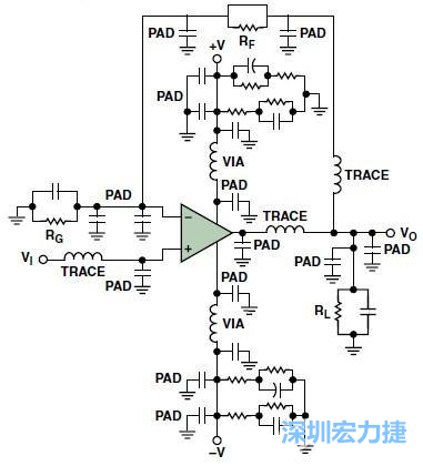 圖3. 典型的運算放大器電路，(b)考慮寄生效應后的圖