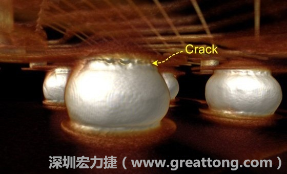 下圖為其他案例有錫球破裂(Crack)使用CT掃描后所呈現(xiàn)出來(lái)的樣貌。 