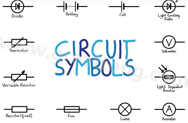 良好的電路圖具有可預(yù)測(cè)的流程，這不是定律，但如果你想讓其他PCB設(shè)計(jì)工程師一眼就能看懂你的電路圖，這就非常重要。