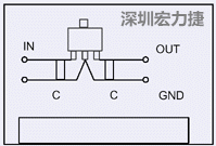 圖3：降壓電路的PCB設(shè)計(jì)示例。