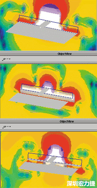 圖2a：布線和接地平面構(gòu)成的“理想接地”；圖2b：增加第二個(gè)接地平面，兩接地平面之間有布線跨過(guò)縫隙；圖2c：在布線下放連通的兩個(gè)接地平面