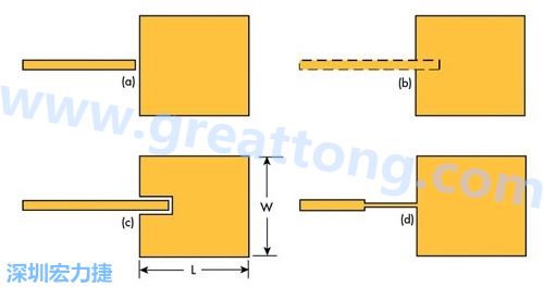 電路板材料的Dk值對(duì)于電路尺寸的影響將透過以下表格中的四個(gè)例子進(jìn)行詳細(xì)描述，其結(jié)果并顯示對(duì)于特定頻率的微帶貼片天線，其尺寸隨著Dk值的增加而縮小。