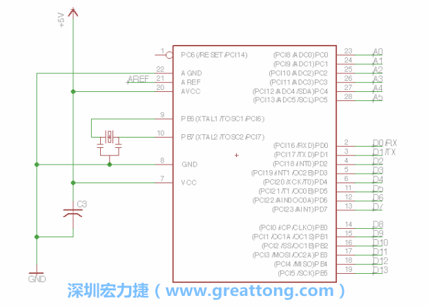 EAGLE的群組移動功能并沒有像現(xiàn)在大部分的繪圖軟件那樣方便，如果你需要一次移動很多個元件，你需要先使用「變焦（Zoom）」工具來調(diào)整畫面大小，使用「群組（Group）」工具用Ctrl鍵+滑鼠左鍵點(diǎn)擊或框取你想要移動的元件，使用移動（Move）工具在你選擇的元件上按右鍵，在跳出的選項(xiàng)清單中選取移動群組（Move Group）即可。