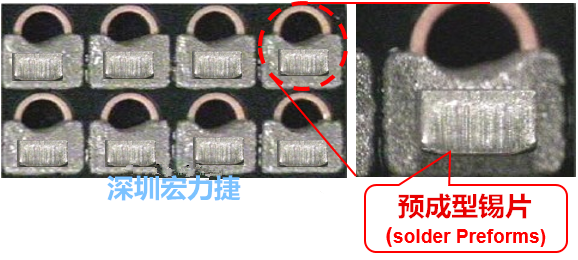  「預(yù)成型錫片(Solder preforms)」是一種擠壓成型的小錫片，可以在PCBA貼片加工時(shí)用來局部增加錫膏印刷量，幫助因?yàn)槭褂娩摪逵∷⒍芟薜腻a膏量，用來改善焊錫的品質(zhì)。