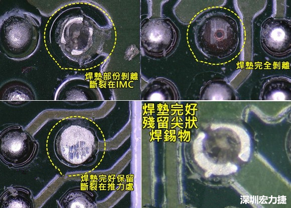 為了對(duì)抗錫球裂開(kāi)，BGA焊墊應(yīng)該設(shè)計(jì)成SMD或NSMD？