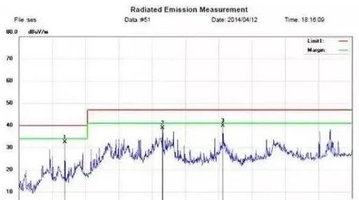 PCB設(shè)計如何做好晶振布局？